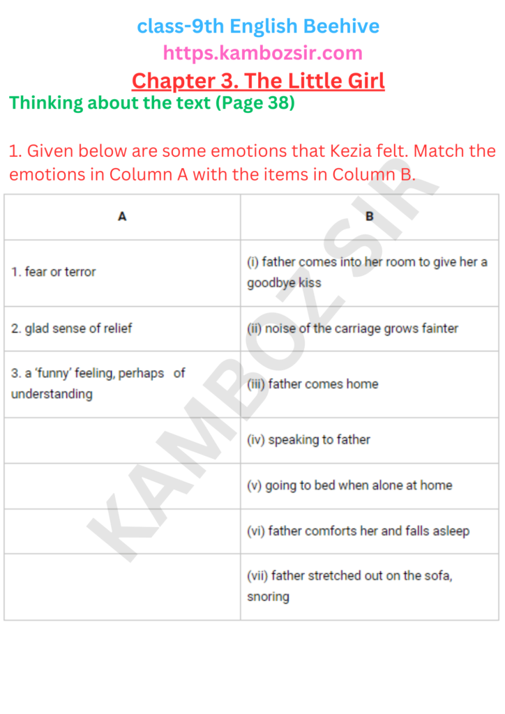 Class 9th Beehive Chapter 3 The Little Girl Solution