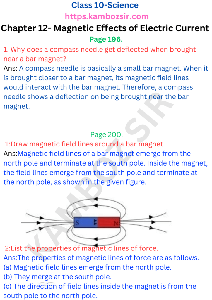 Class 10 Chapter 12-Magnetic Effects of Electric Current Solution