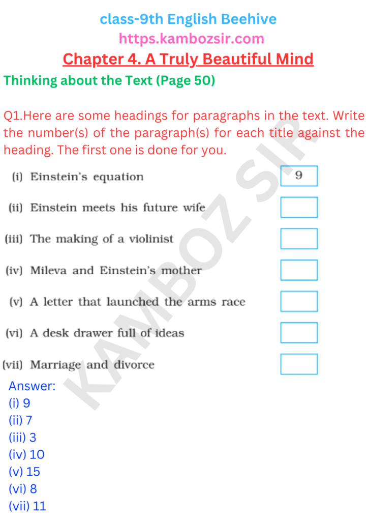 Class 9th Beehive Chapter 4 A Truly Beautiful Mind Solution