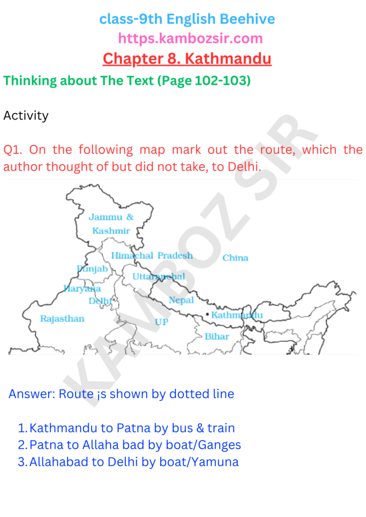 Class 9th Beehive Chapter 8 Kathmandu Solution