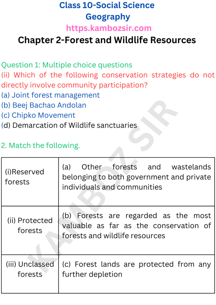 Class 10 Social Science Chapter 2-Forest and Wildlife Resources Solution