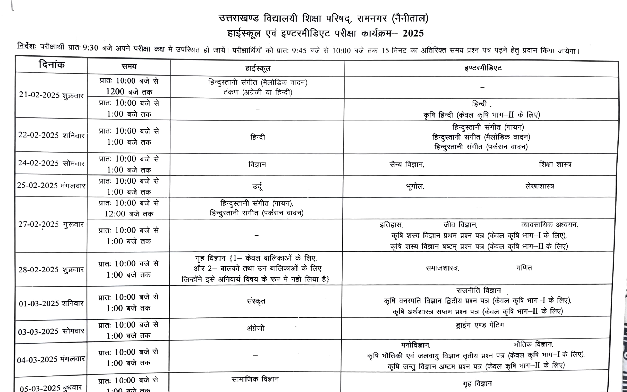 UK Board Datesheet 2025|Class 10th/12th UK Board Datesheet 2025|उत्तराखंड बोर्ड समय सारणी 2025