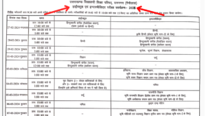 UK Board Class 12th Date Sheet 2025 – Download UBSE Exam Time Table